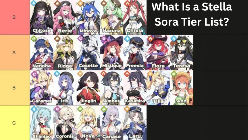 What Is a Stella Sora Tier List